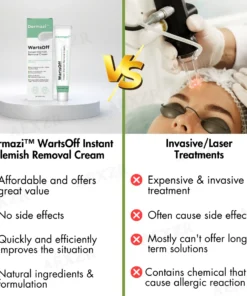 Dermazi™ WartsOff Instant Blemish Removal Cream