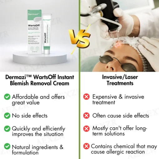 Dermazi™ WartsOff Instant Blemish Removal Cream