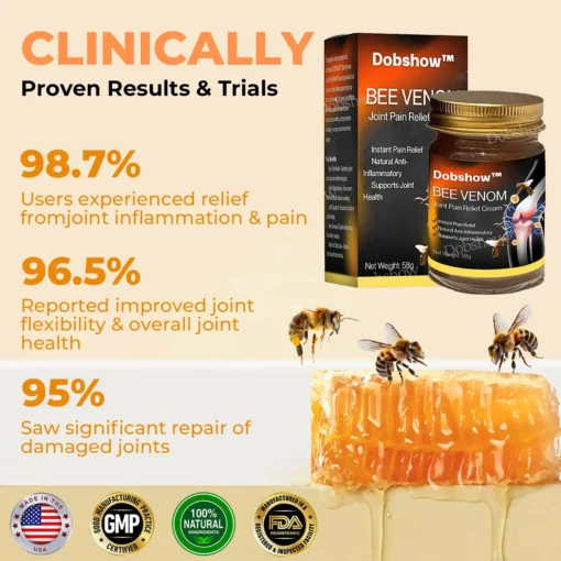 Dobshow™ Bee Venom Joint Pain Relief Cream