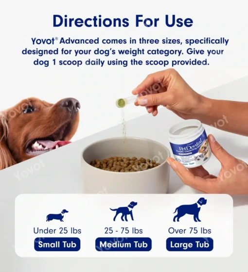 Yovot® Pet Dental Powder